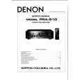 Cover page of DENON PRAS10 Service Manual