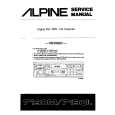 Cover page of ALPINE 7190M/L Service Manual