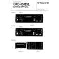 Cover page of KENWOOD KRC451D Service Manual