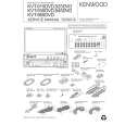 Cover page of KENWOOD KVT-925DVD Service Manual