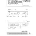 Cover page of KENWOOD KAF-3030R Service Manual