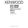 Cover page of KENWOOD KTC-V800N Owner's Manual