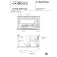 Cover page of KENWOOD GX608EF2 Service Manual