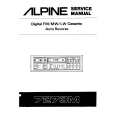 Cover page of ALPINE 7273M Service Manual