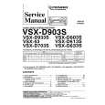 Cover page of PIONEER VSX-D903S Service Manual