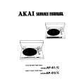 Cover page of AKAI AP-B1/C Service Manual