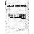 Cover page of AKAI AM-M20 Service Manual