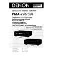 Cover page of DENON PMA-520 Owner's Manual