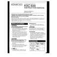 Cover page of KENWOOD KAC646X Owner's Manual