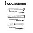 Cover page of AKAI ASP202 Service Manual