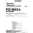 Cover page of PIONEER PDM403 Service Manual