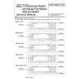 Cover page of KENWOOD KRC977R Service Manual