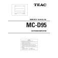 Cover page of TEAC MC-D95 Service Manual
