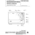 Cover page of KENWOOD RXDNV301 Service Manual