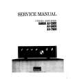 Cover page of SANSUI AU6900 Service Manual