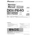 Cover page of PIONEER DEH-P6400/XN/UC Service Manual