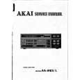 Cover page of AKAI AAM8S/L Service Manual