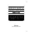 Cover page of SANSUI CA-303 Service Manual