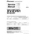 Cover page of PIONEER XVEV31 Service Manual
