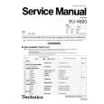 Cover page of TECHNICS SUX820 Service Manual