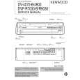 Cover page of KENWOOD DV-4070-B Service Manual