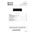 Cover page of MARANTZ 74SR60 Service Manual