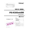 Cover page of TEAC PD-H300MKIIM Service Manual