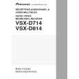 Cover page of PIONEER VSX-D714-K/MYXJIFG Owner's Manual