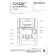 Cover page of KENWOOD RXDM32 Service Manual