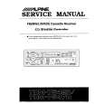 Cover page of ALPINE TDM7548R Service Manual