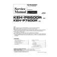 Cover page of PIONEER KEHP8600R Service Manual