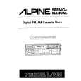 Cover page of ALPINE 7288L Service Manual