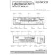 Cover page of KENWOOD C-V770 Service Manual