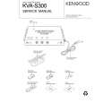 Cover page of KENWOOD KVA-S300 Service Manual