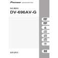 Cover page of PIONEER DV-696AV-G/RAXZT5 Owner's Manual