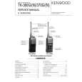 Cover page of KENWOOD TK360GN Service Manual