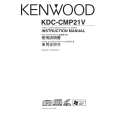 Cover page of KENWOOD KDC-CMP21V Owner's Manual