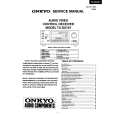 Cover page of ONKYO TXD184 Service Manual