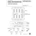 Cover page of KENWOOD KAC8101D Service Manual