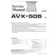 Cover page of PIONEER AVX505 Service Manual