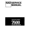 Cover page of NAD 7600 Service Manual