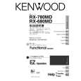 Cover page of KENWOOD RX-780MD Owner's Manual