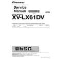 Cover page of PIONEER XV-LX61DV/KUCXJ Service Manual