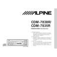 Cover page of ALPINE CDM-7835R Owner's Manual