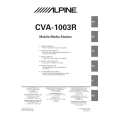 Cover page of ALPINE CVA1003R Owner's Manual
