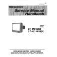 Cover page of MITSUBISHI CT2131EST/Y Service Manual
