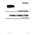 Cover page of TEAC V-900X Service Manual