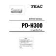 Cover page of TEAC PD-H300 Service Manual