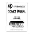 Cover page of KENWOOD KA6150 Service Manual