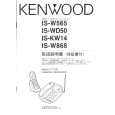 Cover page of KENWOOD IS-KW14 Owner's Manual